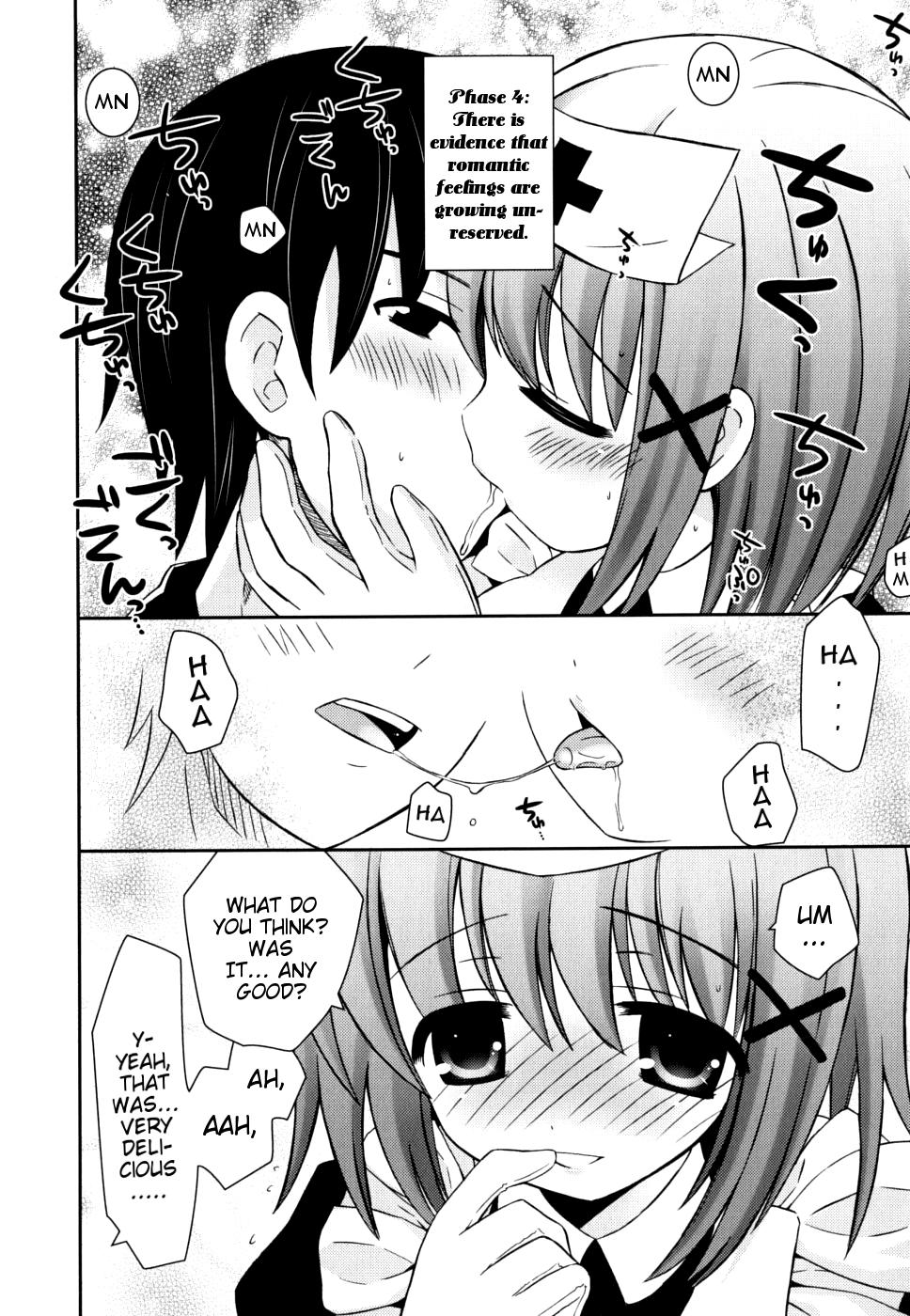 Boku no Imouto ga Konnani Eroi Hazu ga Nai - My Younger Sister Cannot Be Such Lewdness. 84