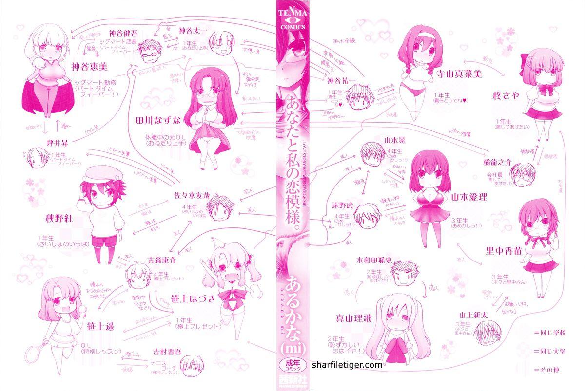 Muscles Anata to Watashi no Koi Moyou. - Love Story Between You & Me Anime - Page 4