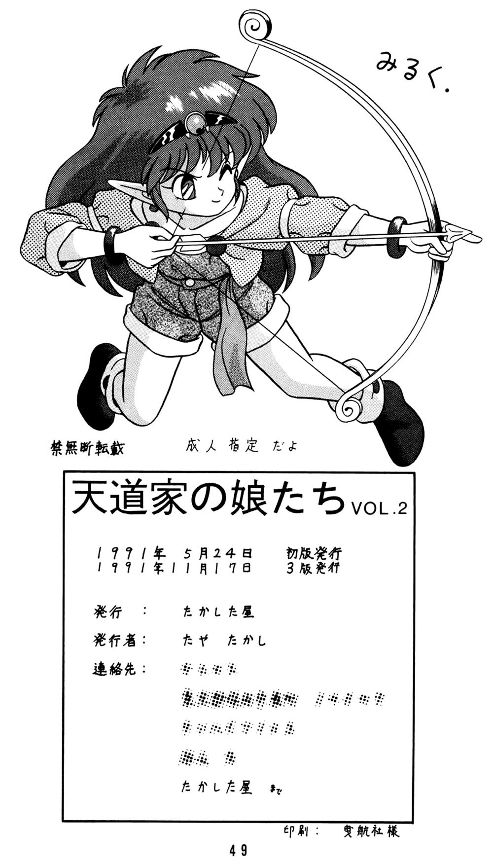 Hugecock Tendou-ke no Musume tachi vol. 2 | Daughters of the Tendo House - Ranma 12 Casting - Page 35
