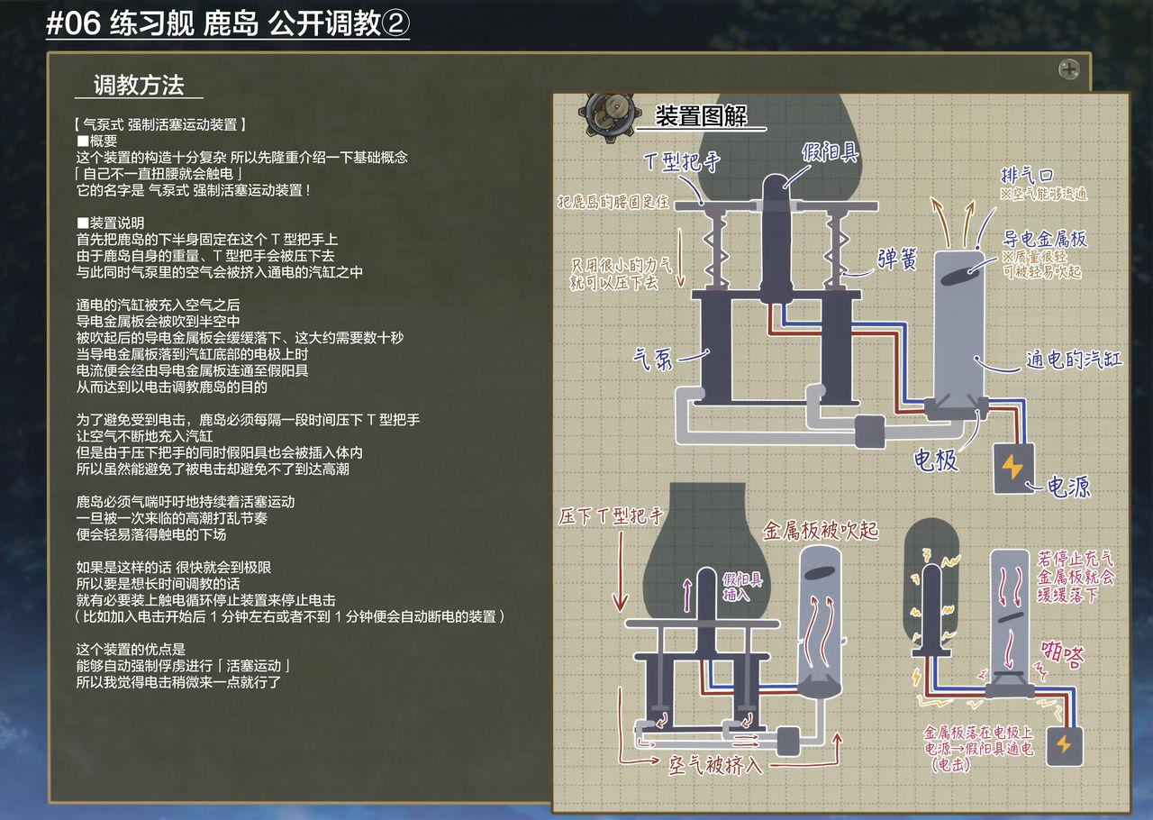 Renshuukan Kashima Jinmon Chousho 15