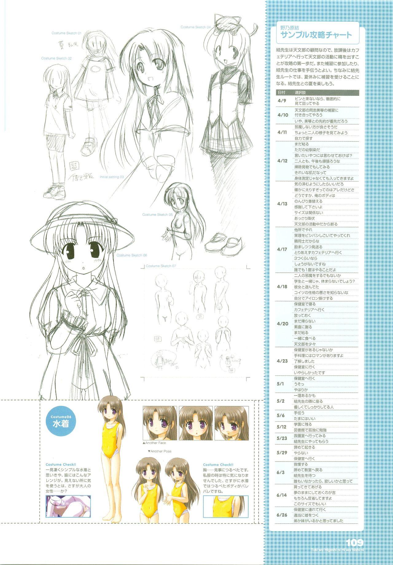 Tsuki wa Higashi ni Hi wa Nishi ni - Operation Sanctuary - Visual Fan Book Shokai Ban 136