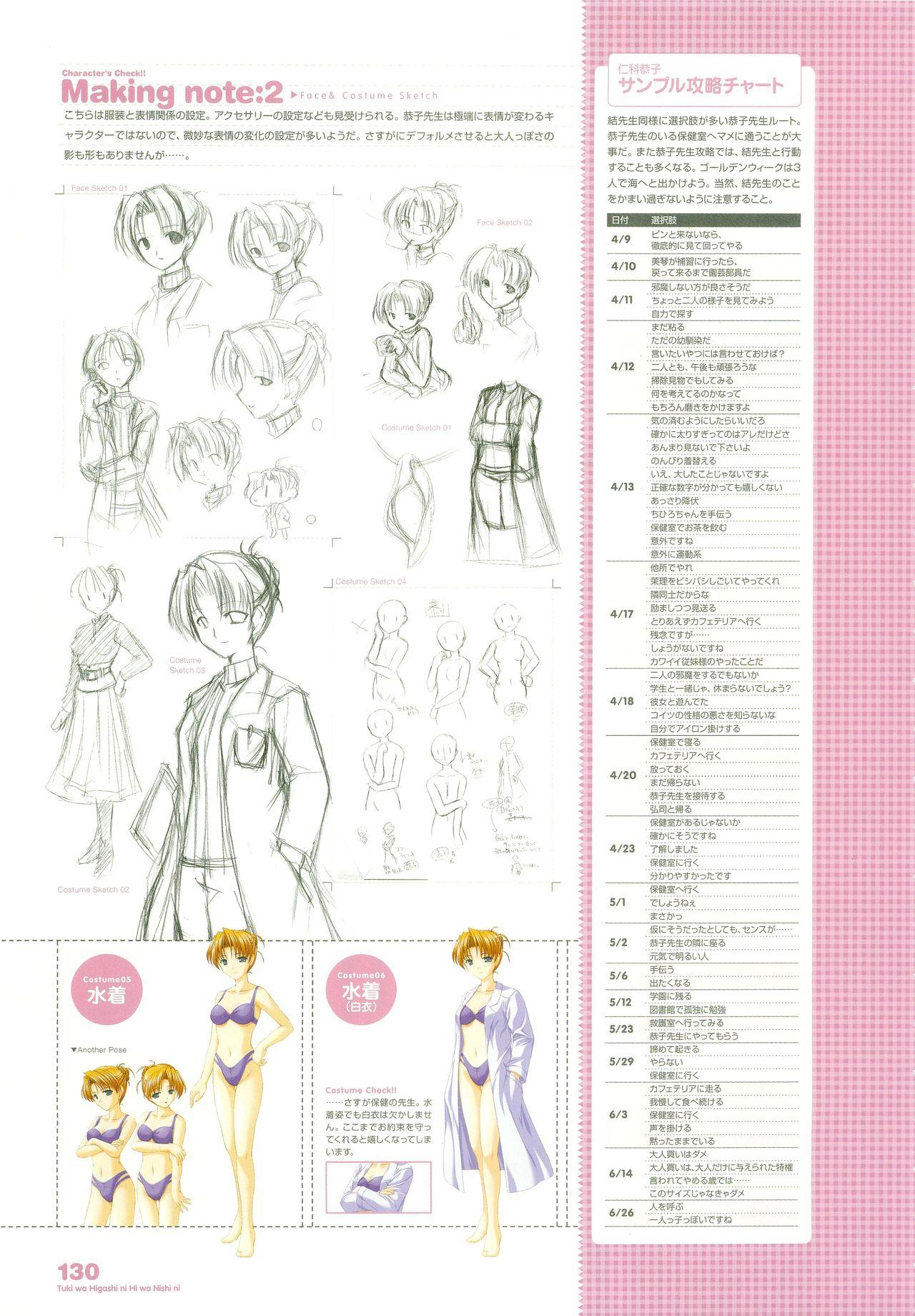 Tsuki wa Higashi ni Hi wa Nishi ni - Operation Sanctuary - Visual Fan Book Shokai Ban 161