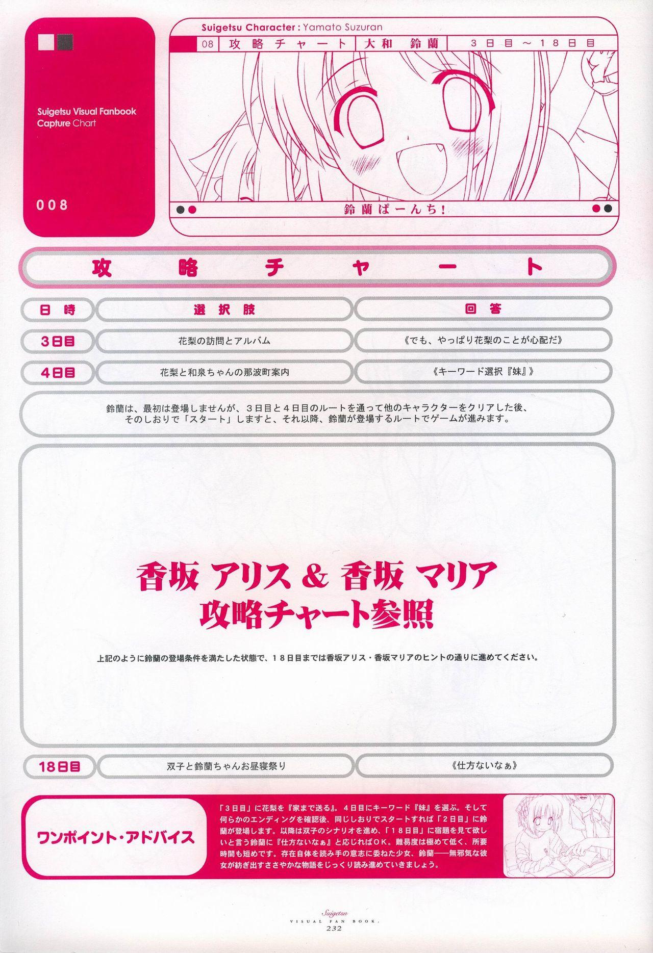 Suigetsu Visual Fan Book 145