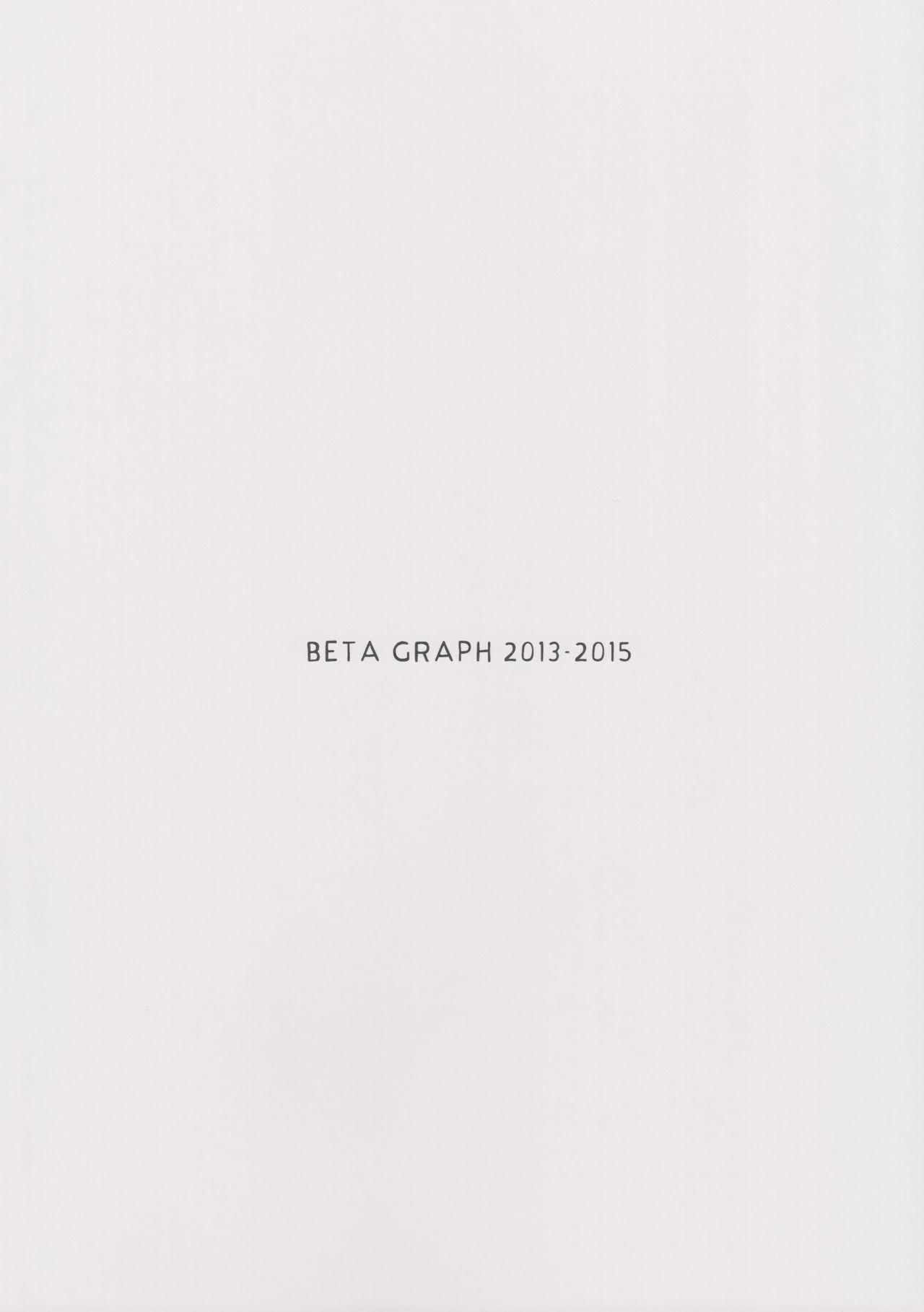 BETA GRAPH 2013-2015 1