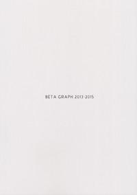 BETA GRAPH 2013-2015 2