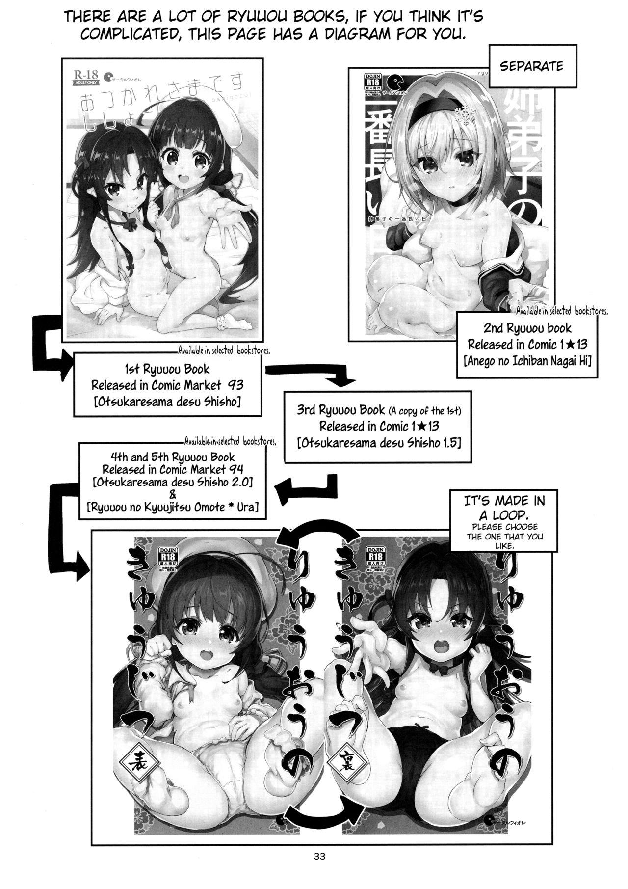 Price Ryuuou no Kyuujitsu Ura - Ryuuou no oshigoto Family Porn - Page 36