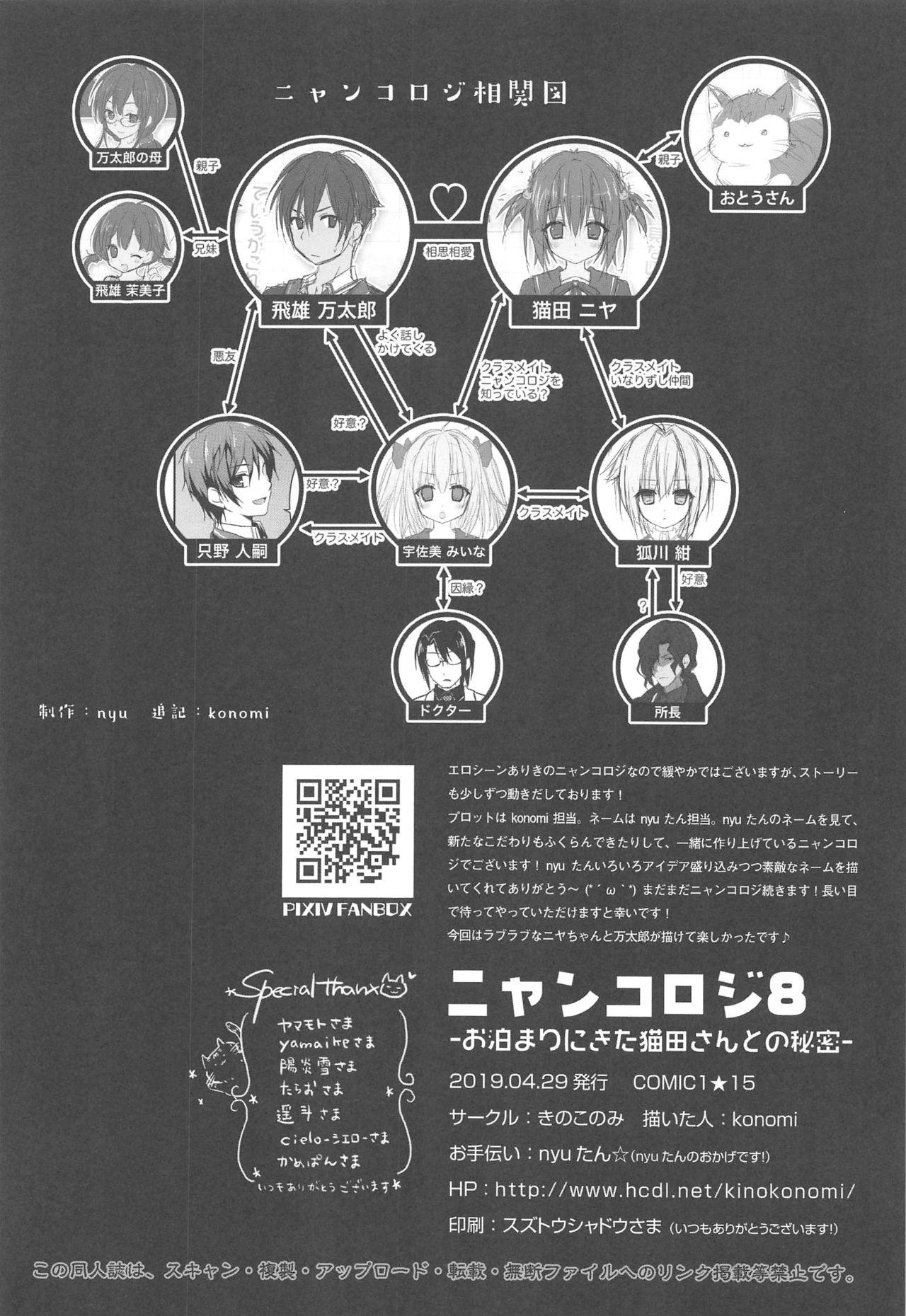 Gay Pov (COMIC1☆15) [KINOKONOMI (konomi)] Nyancology 8 -Otomari ni Kita Nekoda-san to no Himitsu- - Original Urine - Page 29