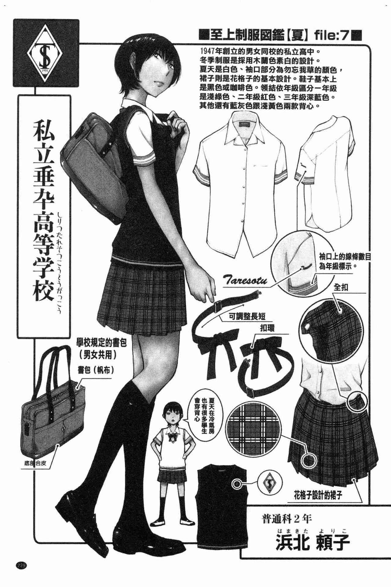 [Harazaki Takuma] Seifuku Shijou Shugi -Natsu- - Uniforms supremacy [Chinese] 229