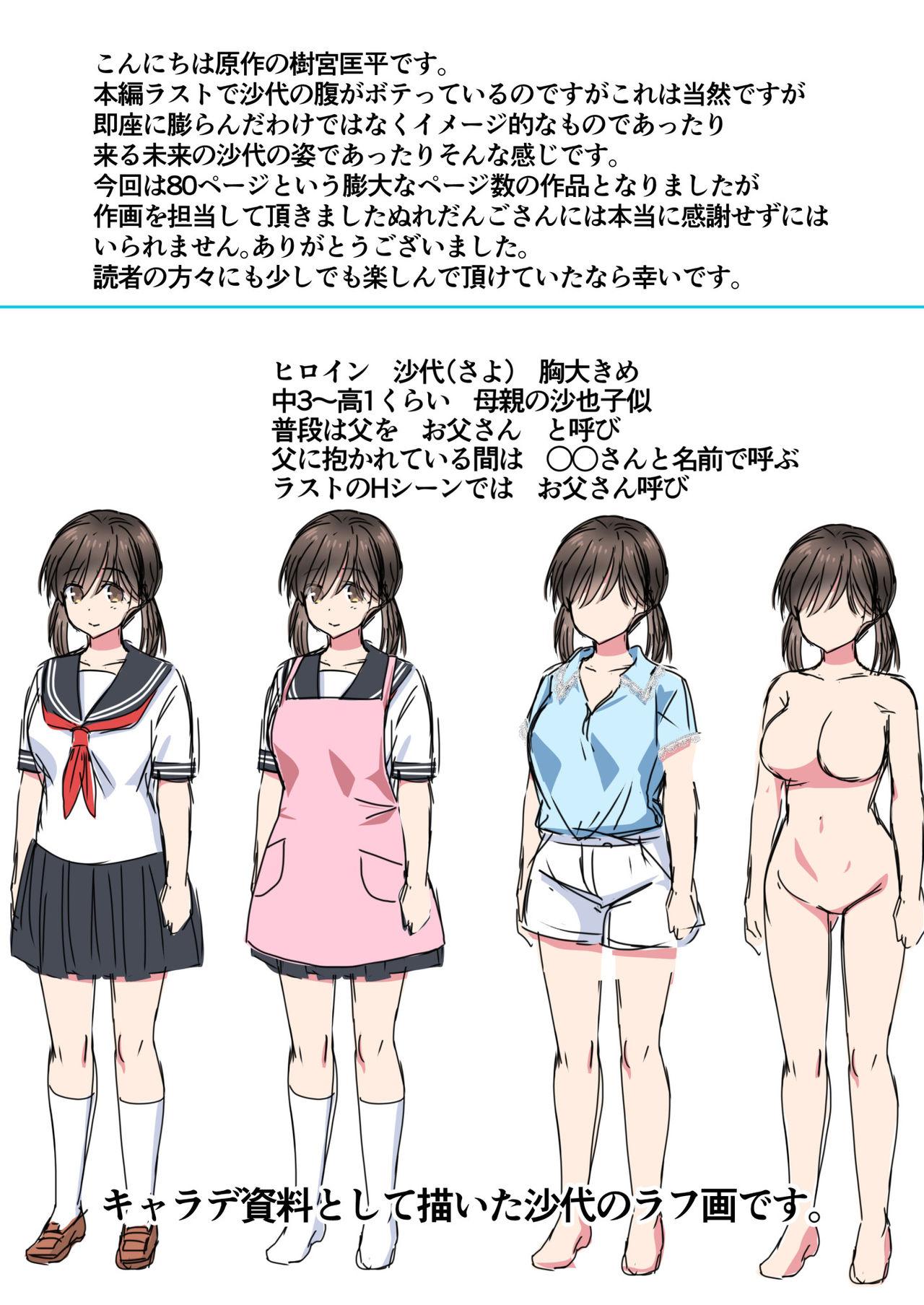 Breeding Migawari Tsuma Fat Pussy - Page 82