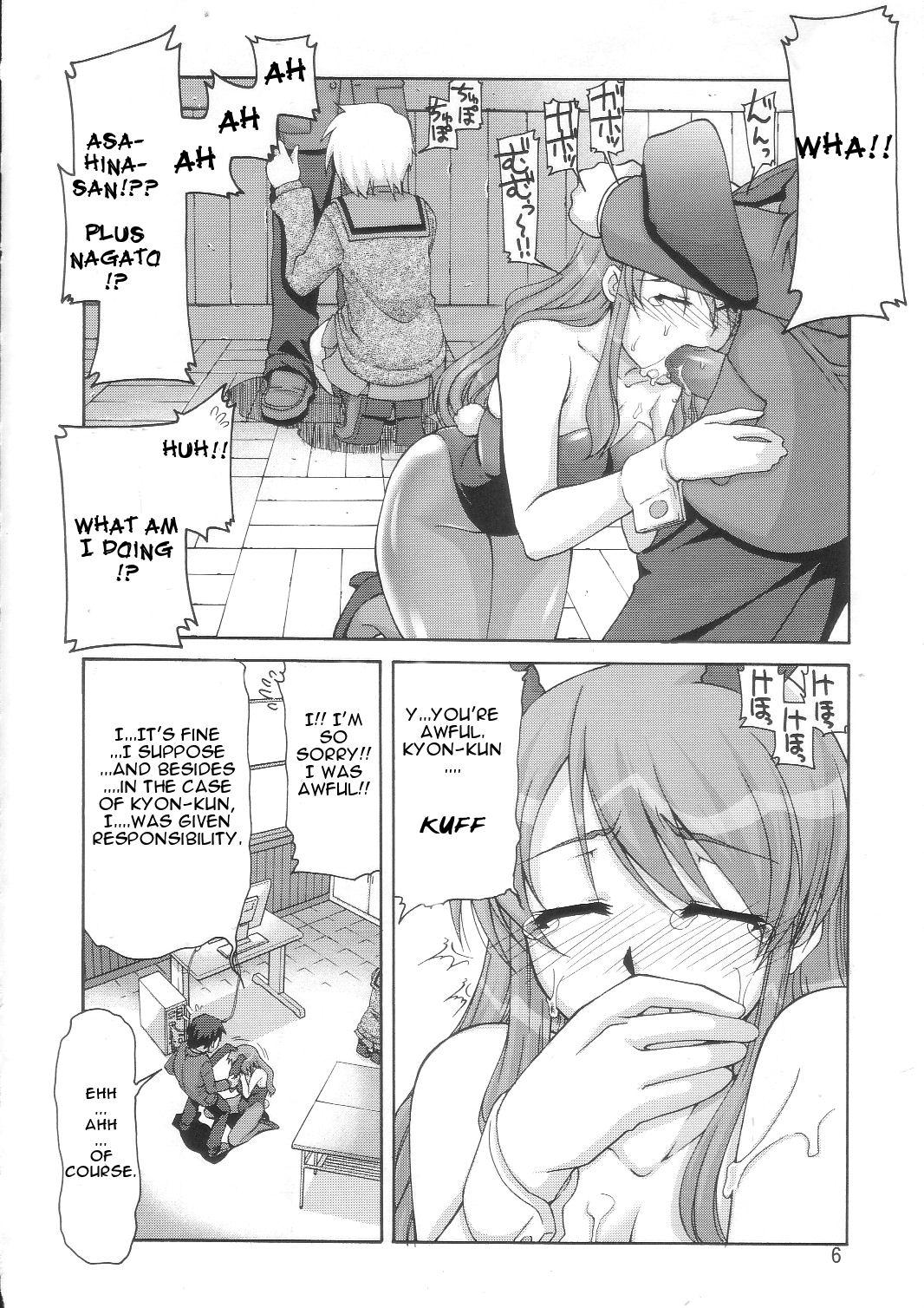 Scene (C70) [GOLD RUSH (Suzuki Address)] SOS-Dan Shiki Sekai Kyuushutsu | Sos-dan style World Rescue (The Melancholy of Haruhi Suzumiya) [English] [CGRascal] - The melancholy of haruhi suzumiya Fleshlight - Page 6