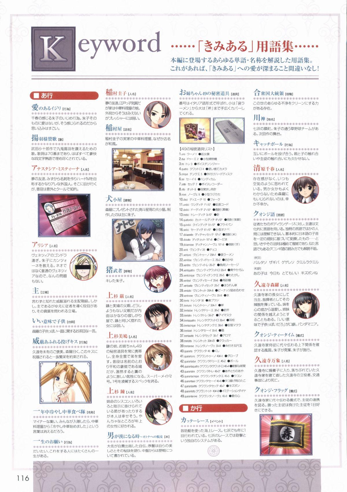 Kimi ga Aruji de Shitsuji ga Ore de Official Fun Book 121
