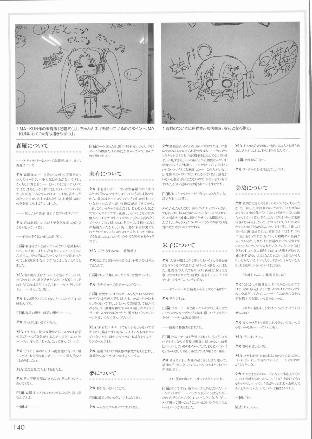 Kimi ga Aruji de Shitsuji ga Ore de Official Fun Book 145