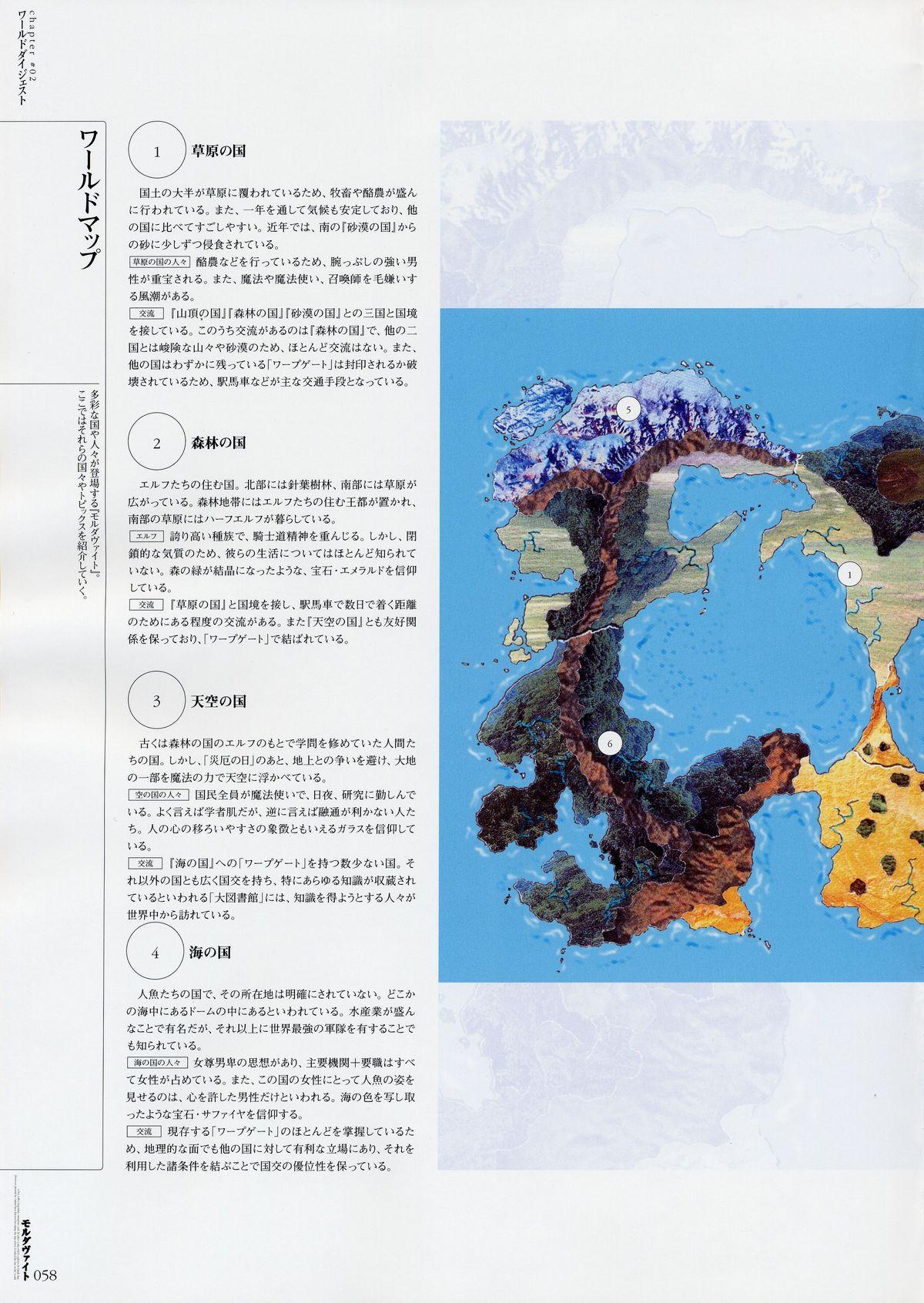 Moldavite Visual Fanbook 65