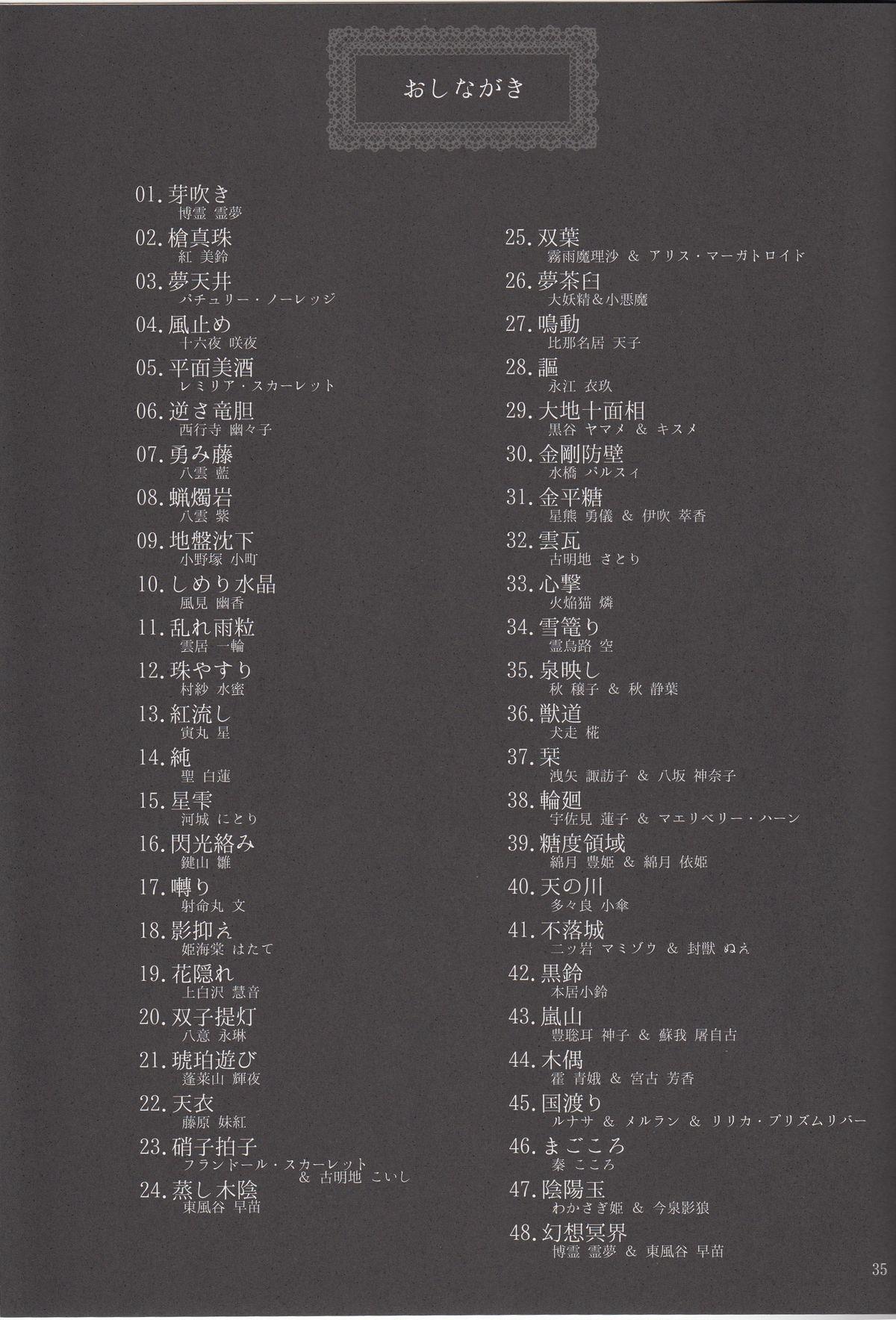 (C84) [Otogi no Kuni no Soapland (Kurokawa Otogi)] Touhou Nyuukyou Shijyuuhatte -Kyoku- 1 (Touhou Project) (add 2 page) 33