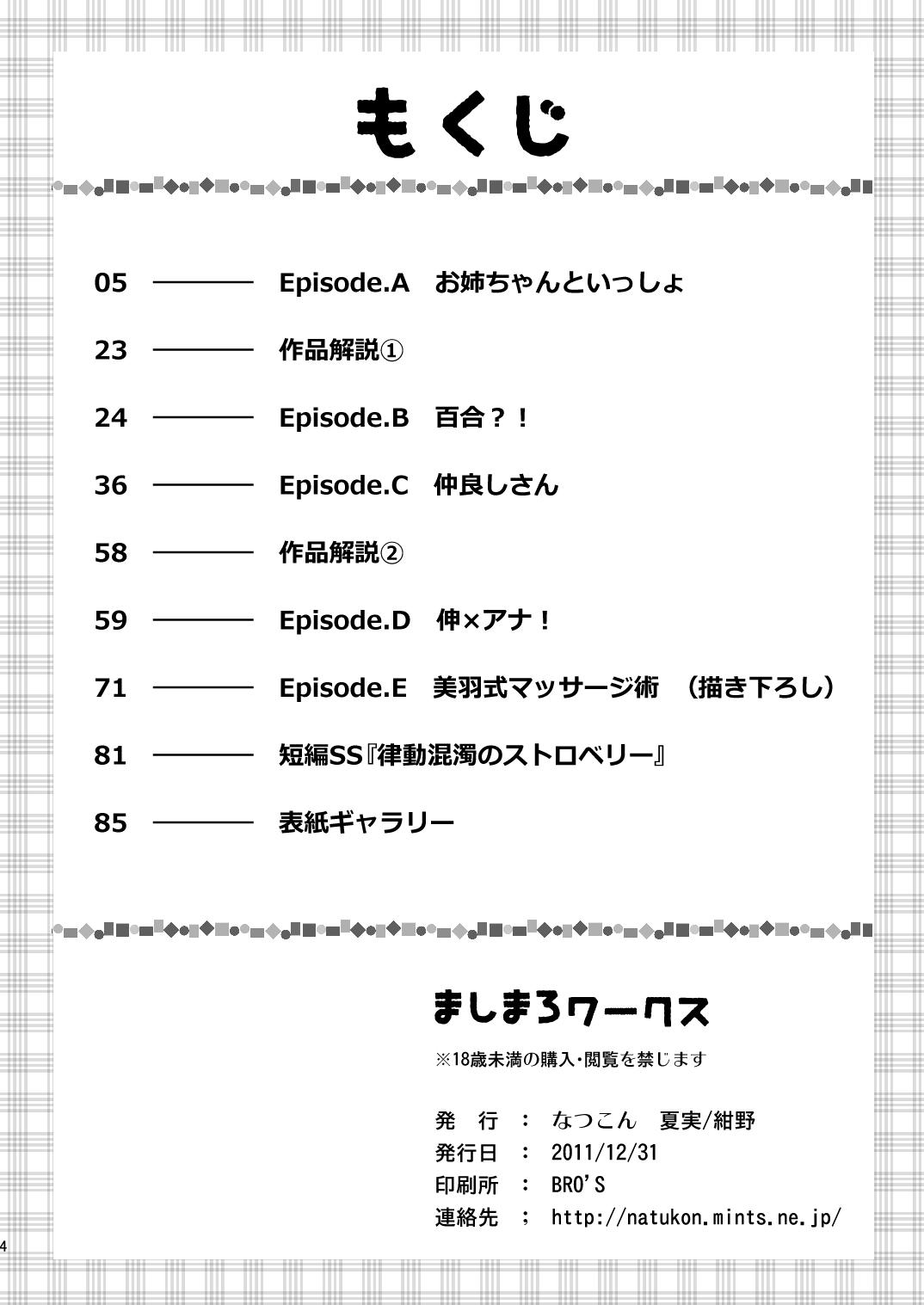 Rope Mashimaro Works - Ichigo mashimaro Cumfacial - Page 4